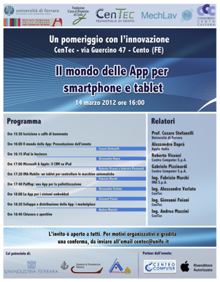 Smartphone_programming.png Smartphone_programming.png